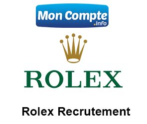 candidature spontanée rolex